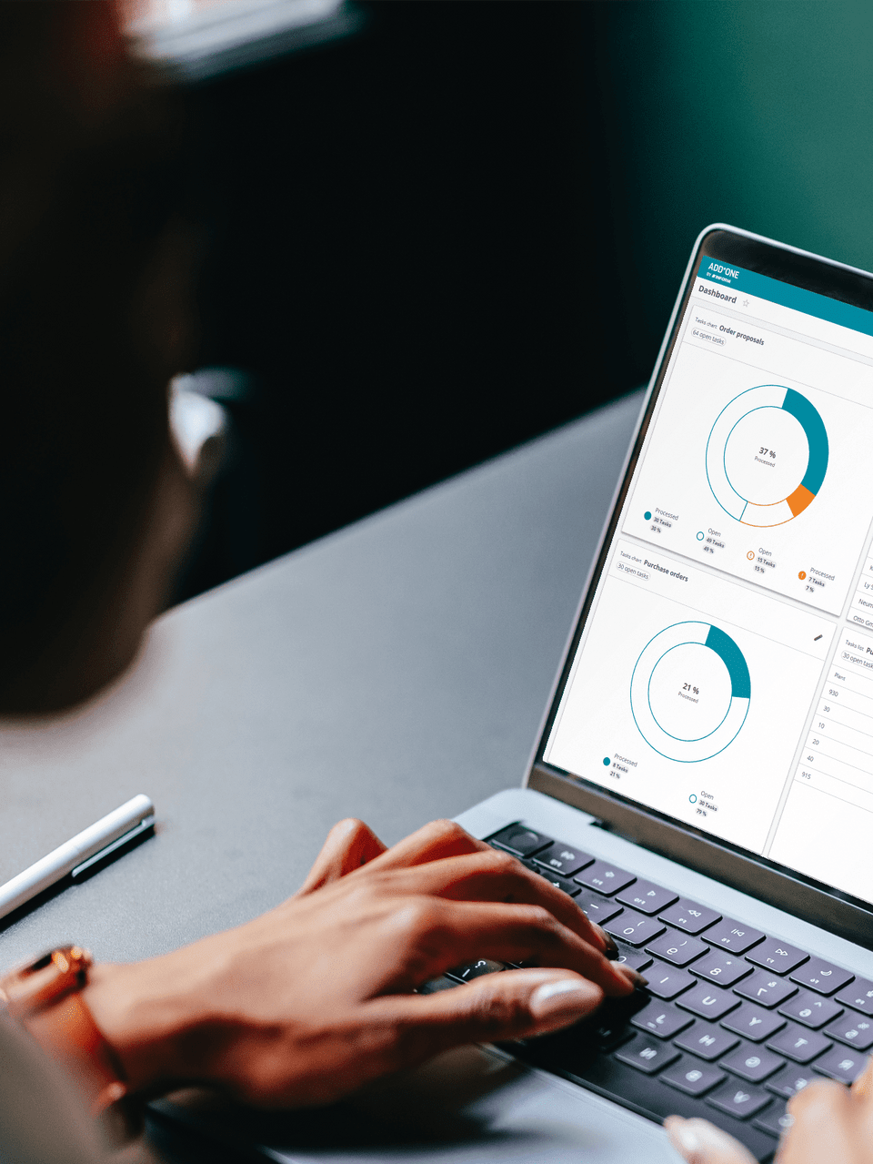 Supply chain manager working on a laptop with inventory optimization software ADD*ONE.