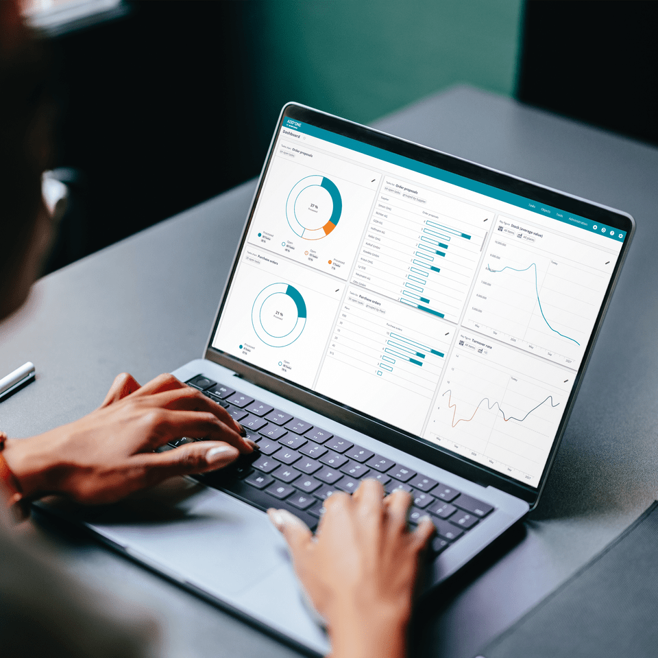 Inventory optimization with ADD*ONE