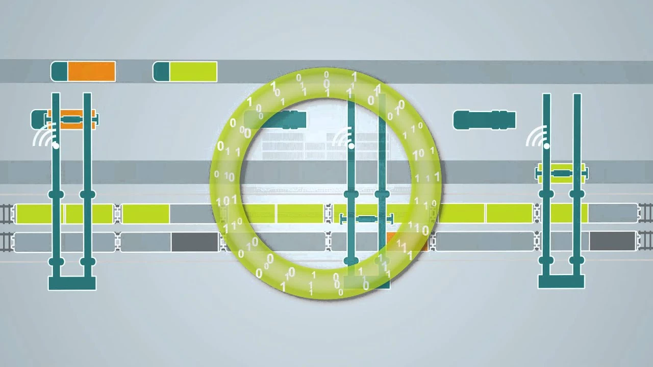 Increased efficiency for inland terminals