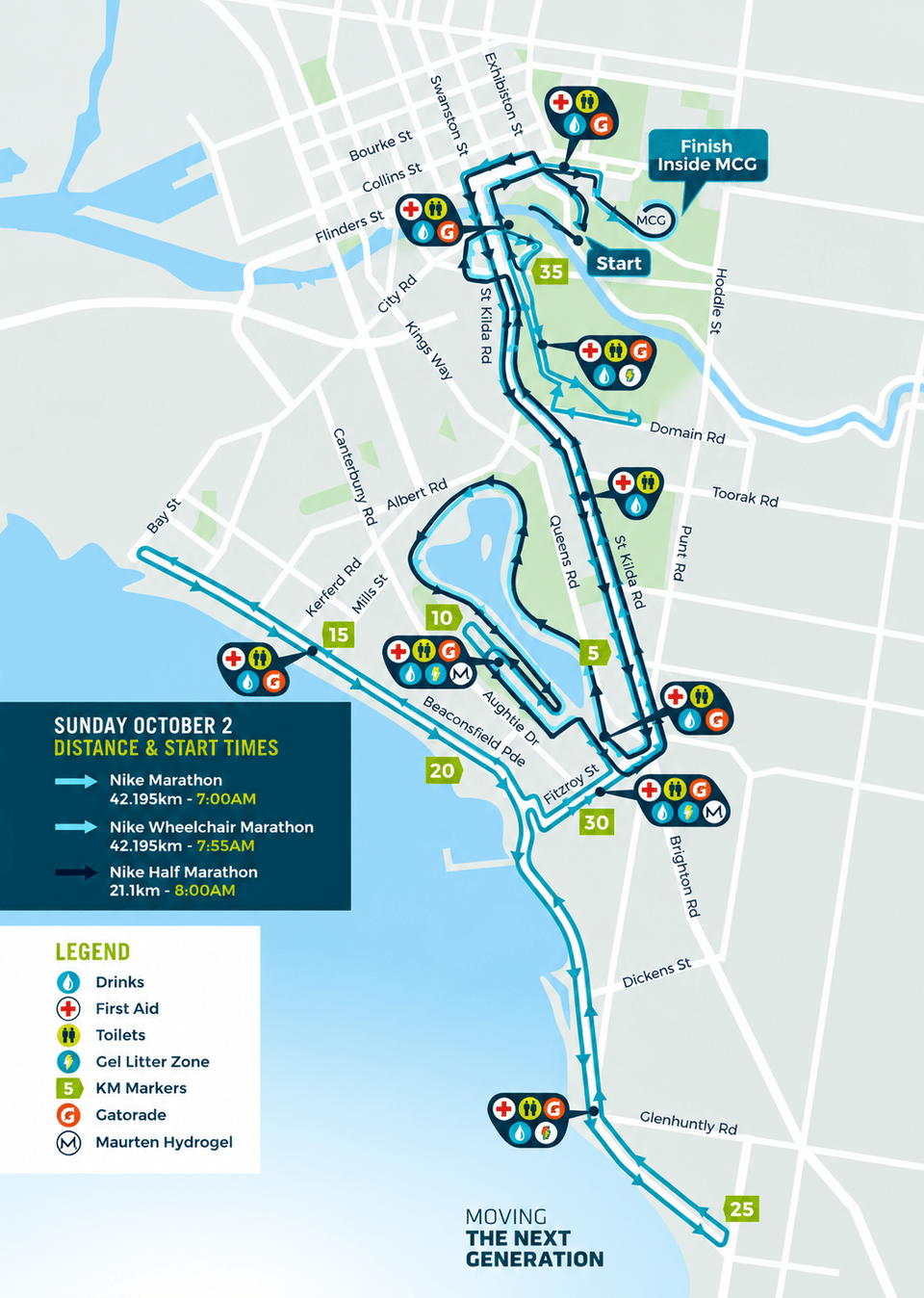 Map of the Nike Marathon route in Melbourne, detailing distances and start times for various races.