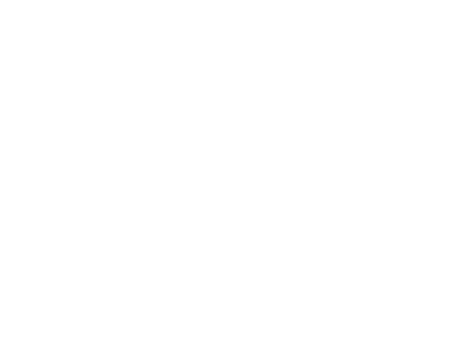 costs