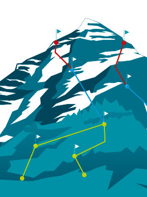 LogiMAT logo over a mountain landscape illustrating stages of AI integration in logistics and supply chain management.